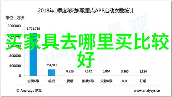 绿意盎然电动加长悍马环保与极速并行