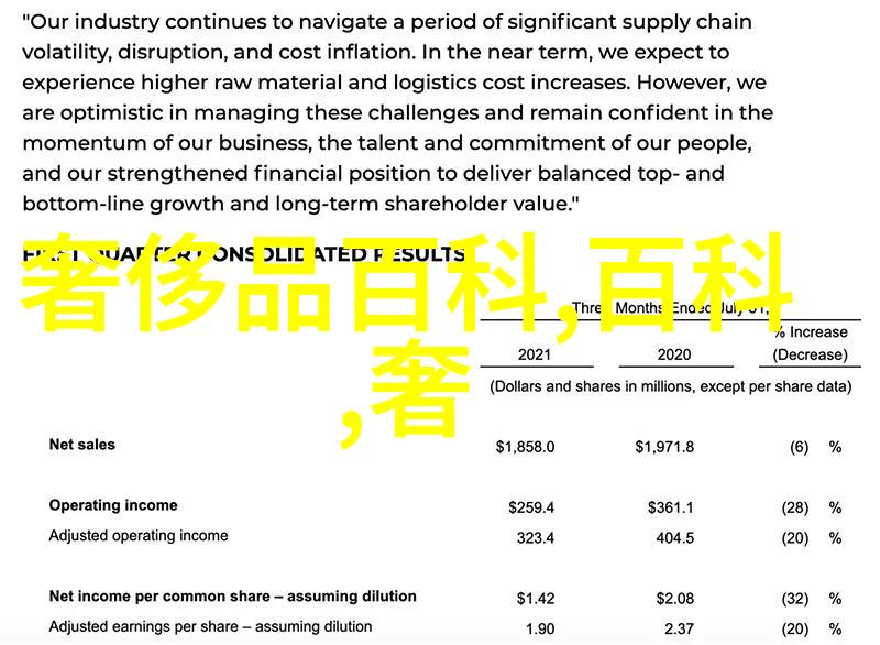 家居生活品味与舒适的完美融合