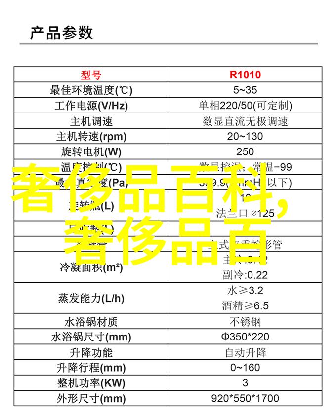 6月9号我是怎么在这个热浪中找到一丝凉意的