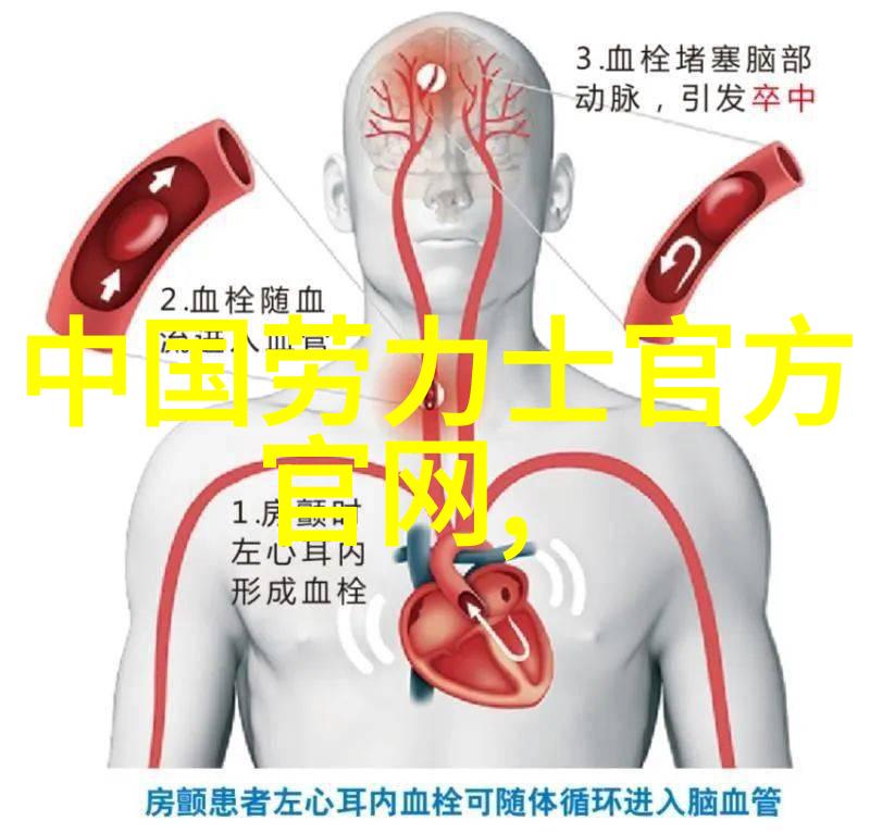 发长短与面部比例如何挑选最佳风格