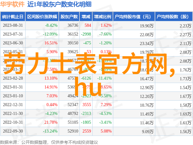 古龙的香水之谜揭秘江湖中最迷人的味道