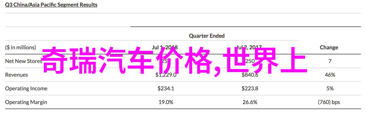 超越极限的宠物世界探索超级调教的奥秘与艺术