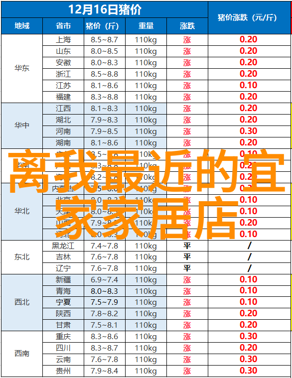 财经资讯-今日黄金价格走势分析一克黄金的市场价值有多高