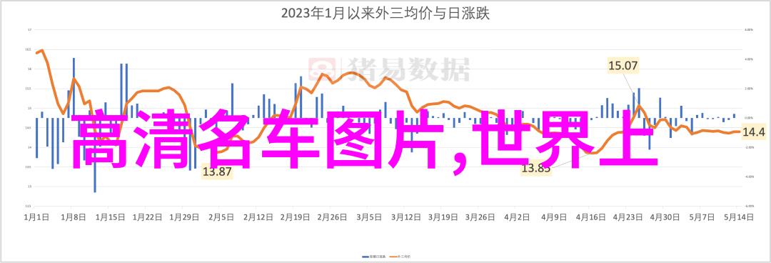 梦想绽放AI明星造梦鞠婧祎MV探秘