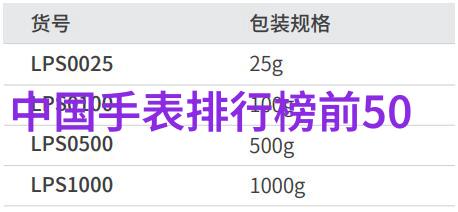 美食-炸鸡的诱惑烤酥外皮与醇香汁液的完美结合