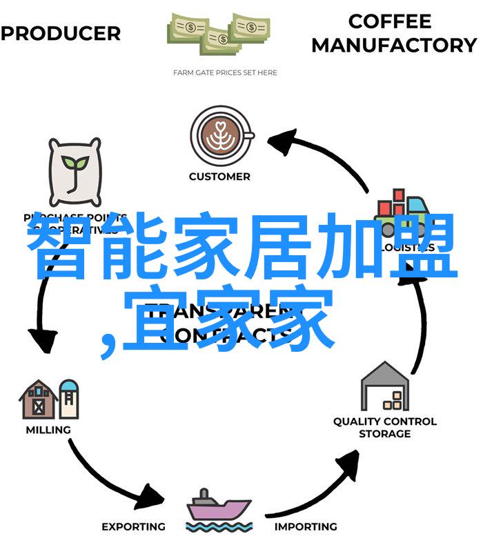 北京212我在这座城市的每个角落都找到了自己的故事