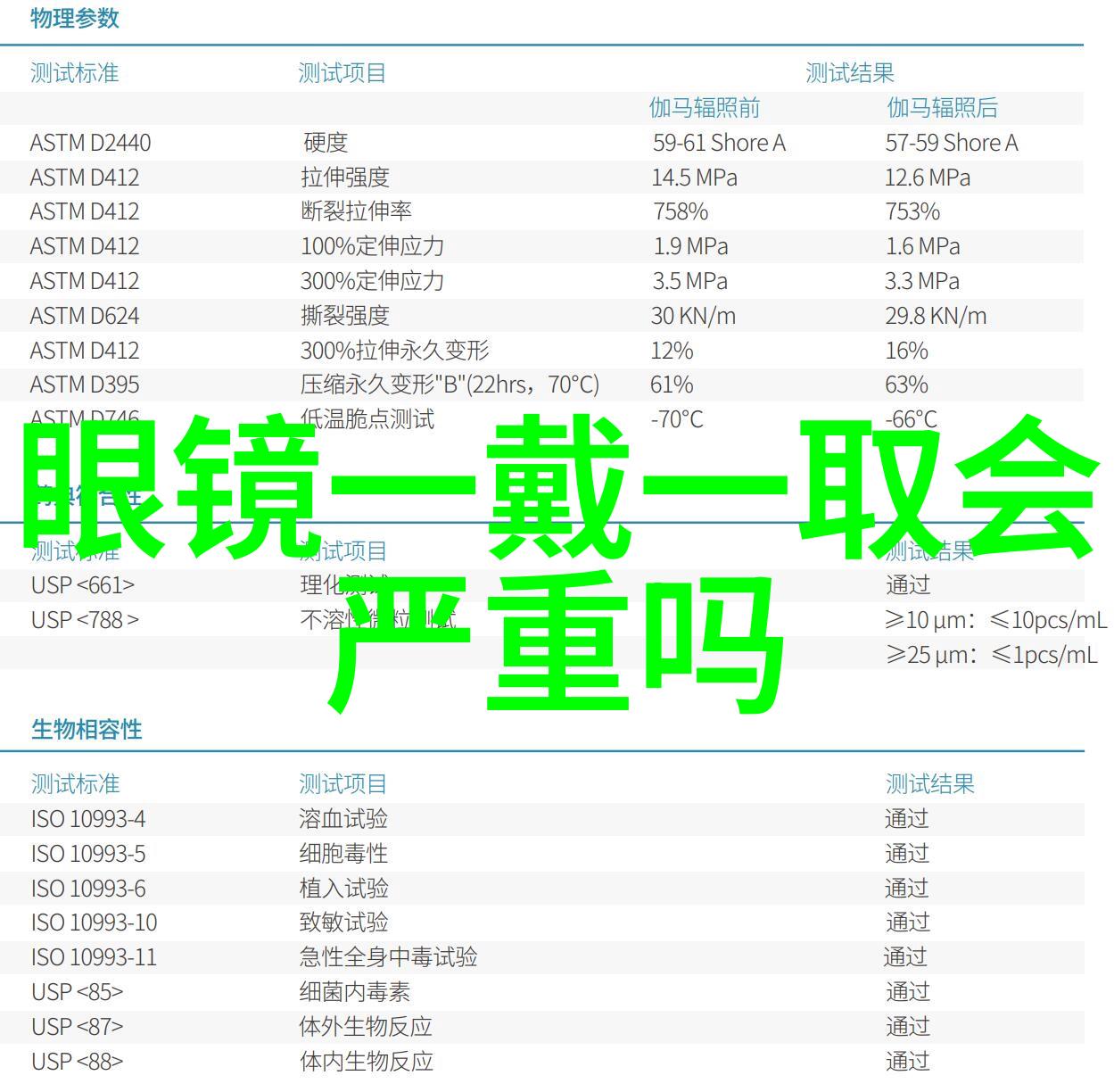 清洁用品-眼镜布的日常如何正确使用和维护