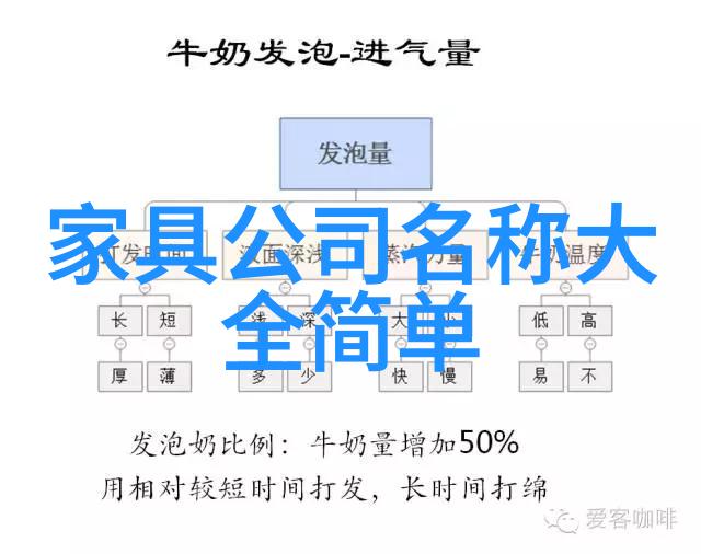 霍利斯特的奇幻冒险从神秘小镇到魔法大师