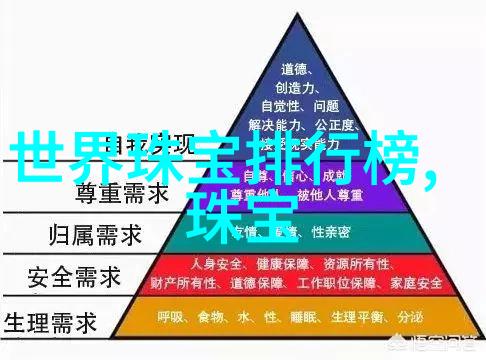 编发化妆培训班探索艺术与技术的融合之旅