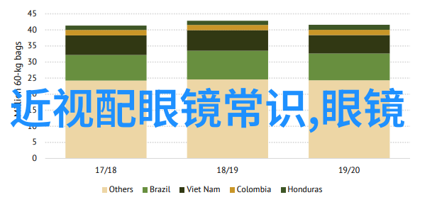 探索尼尚文化的独特魅力与历史深度