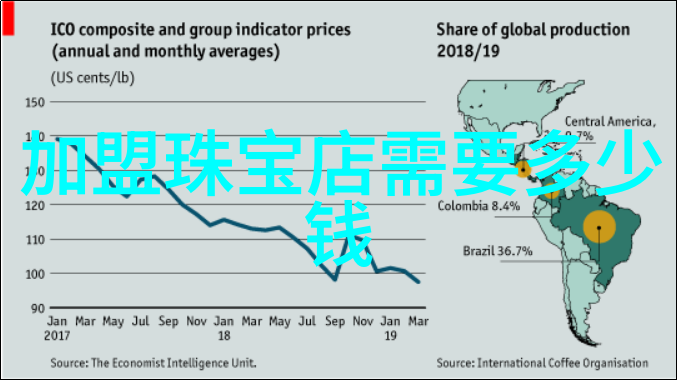 别克英朗2021款1.5l自动精英版-旗舰感十足实用性与舒适性并重别克英朗2021款1.5L自动精英