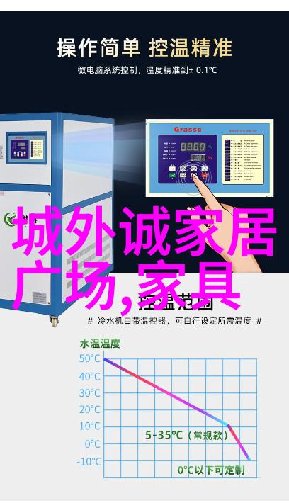 从零到英雄服装设计的无限可能