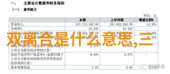 香水世界-绽放的费洛蒙探索香水中的性感魅力