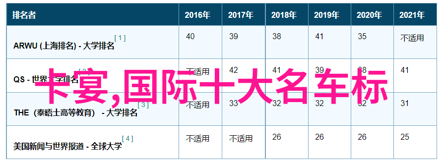 新手学绑头发的简单技巧我来教你一招三步曲打造完美马尾