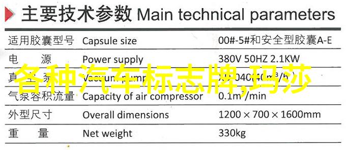 北京吉普我是如何在北京的街头巷尾找到了那辆老吉普车的