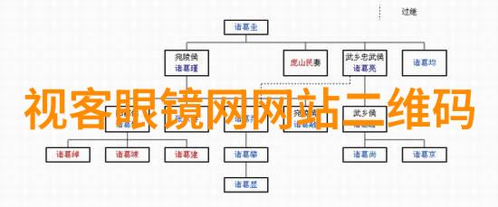 家居生活温馨的日常美学瞬间