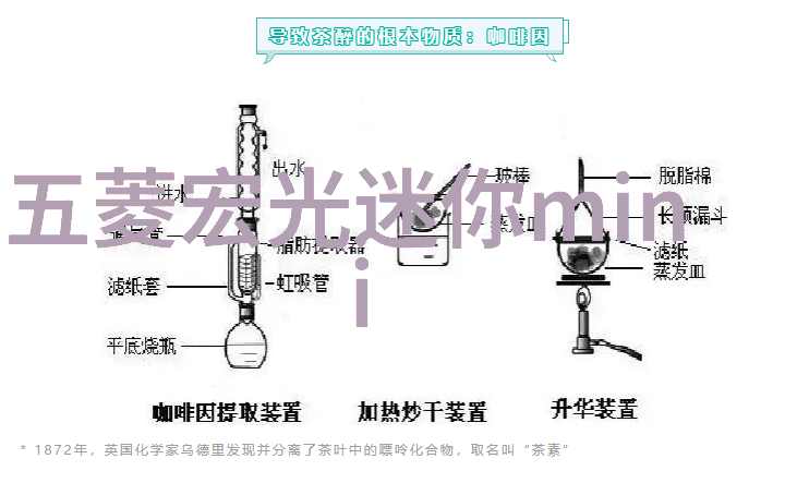 金色谜局揭开中国黄金市场的神秘面纱