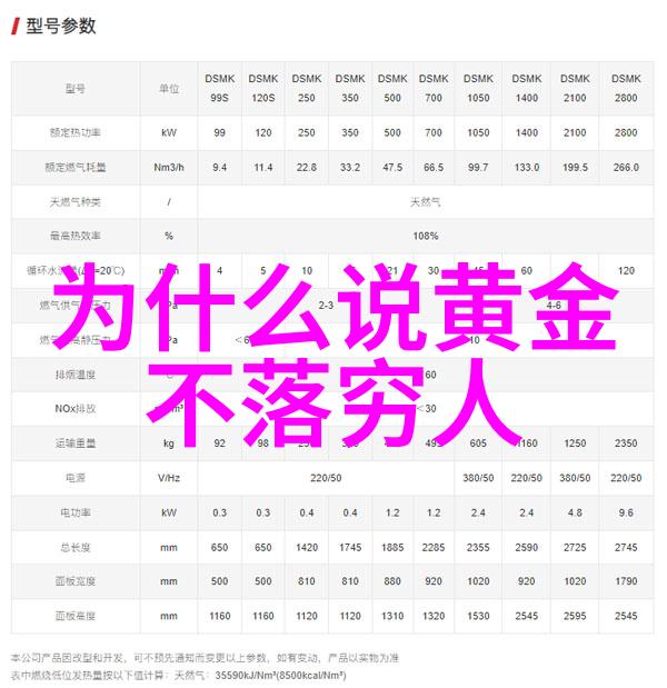 考察到科技发展在这两个夏天我们迎来了哪些突破性的科学发现或新产品发布