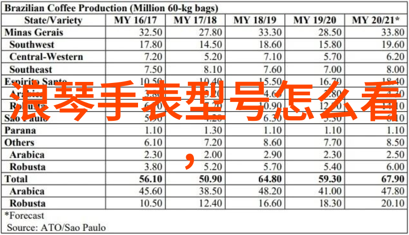 李宗瑞完整版种子揭秘网络流行的影视资源