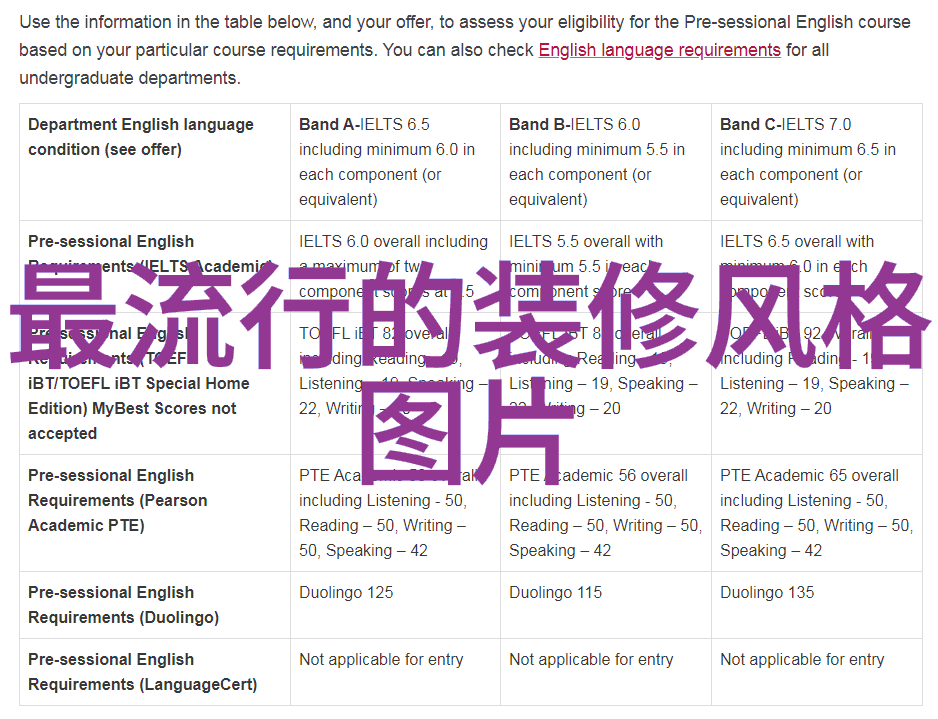 时尚指南10款适合成熟男士的发型图片