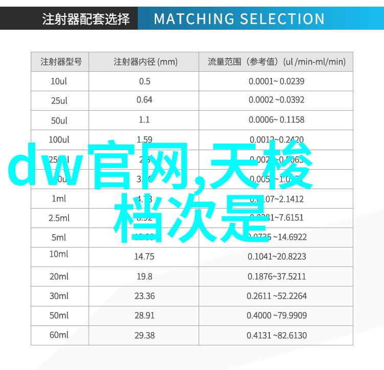 个人成长与社会发展相结合博越会给我们带来怎样的改变