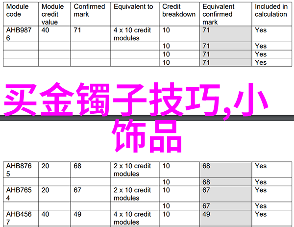 2023年发型趋势分析剖析现代头饰艺术中的流行元素与文化影响