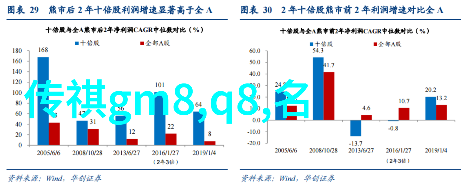 海昌星眸东方瞳色打造社会绚烂夺目的瞳色之美实体店眼镜退货技巧