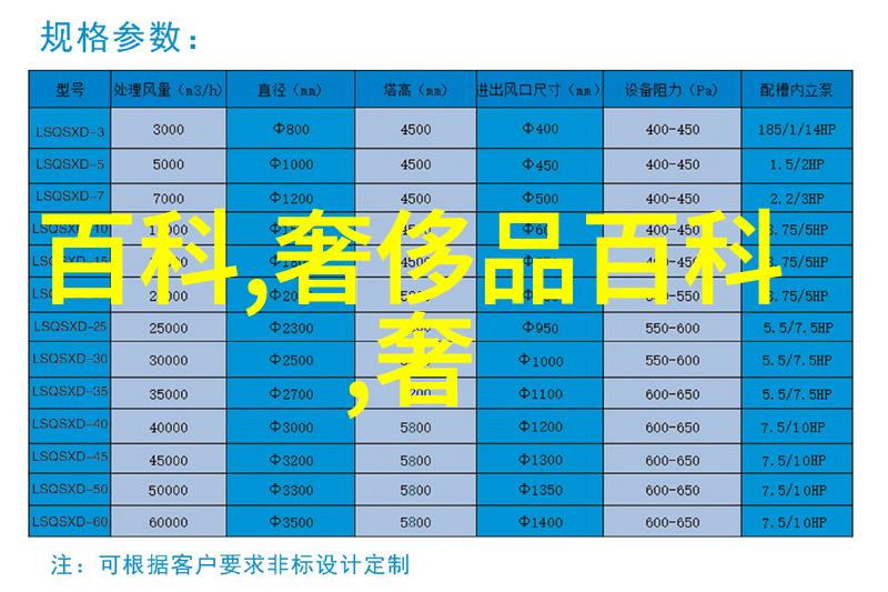 家庭团聚的乐事给老妈创意新款短发视频指南