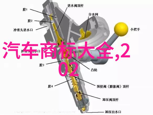 劳斯莱斯古董车时尚与怀旧的完美融合