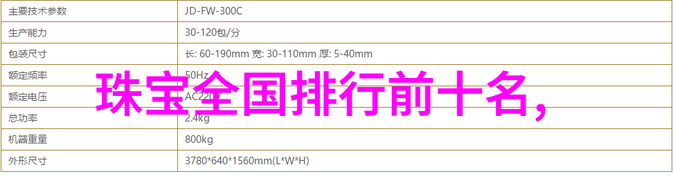 劳社部2008年3月特别行动揭秘那些穿着正式却心思复杂的部门同事们