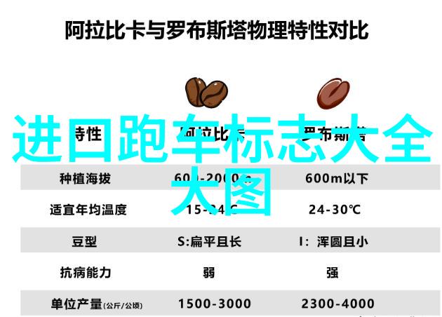 黄金回收新趋势2023年一克黄金的价值再现