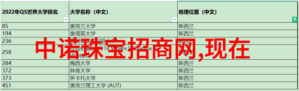 家具沙发-舒适生活的最佳选择如何挑选和布局家中的梦幻沙发