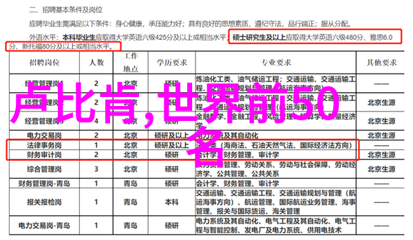 超越边界的时尚革命追踪世界上最敢于创新的大师们