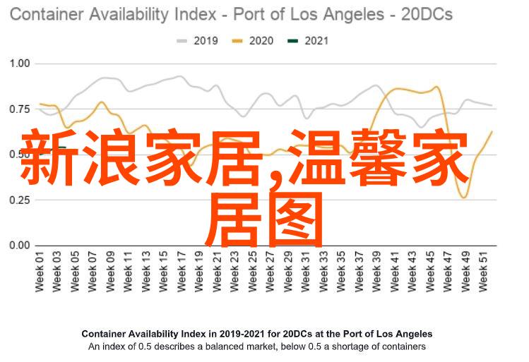 v领针织衫时尚舒适的上衣选择