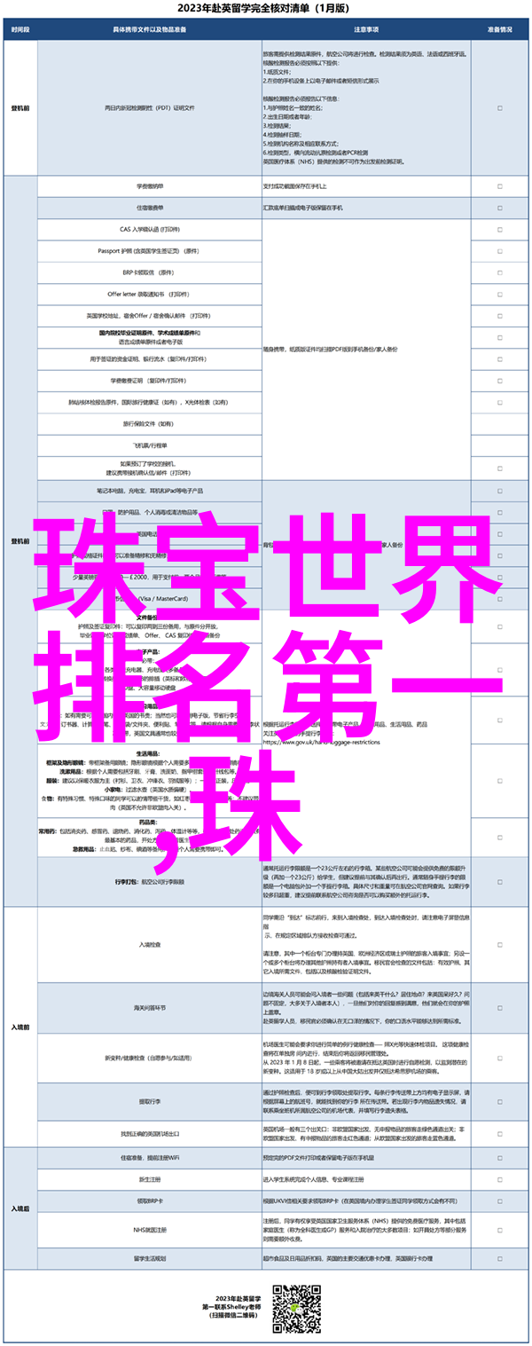 Jaeger追踪者在数字天空中的足迹