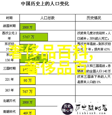 激情回响五月婷婷第五季的热烈探索