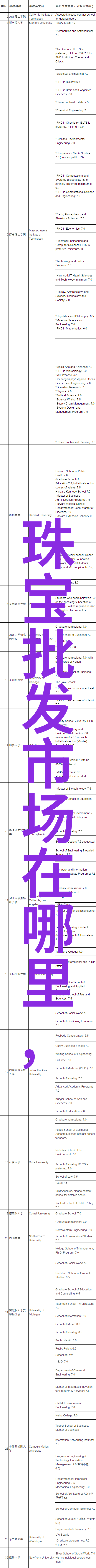 剪刀边缘我在家学理发的秘密