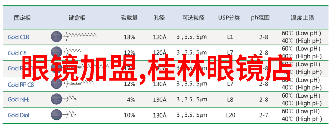 劳斯莱斯古斯特我是如何驾驭那辆豪华劳斯莱斯古斯特跑车的