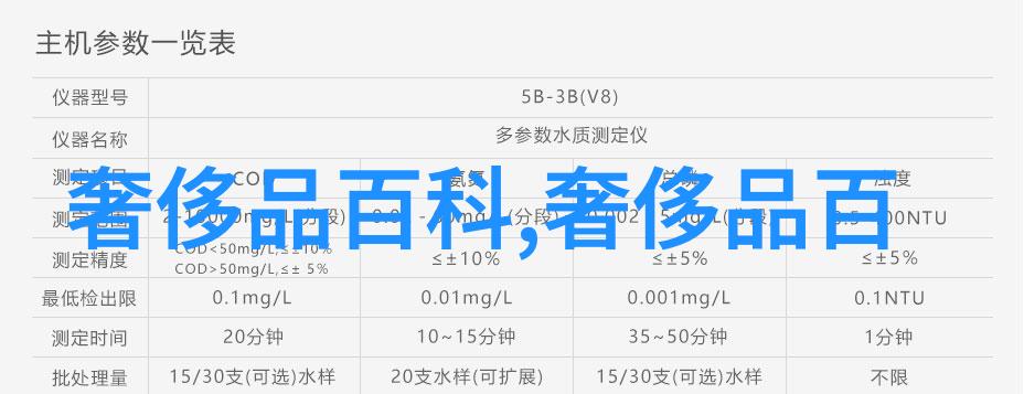 看看适合什么发型app - 发型搭配神器探索最适合你的人气应用