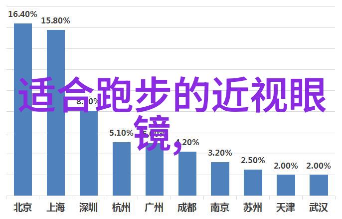 黄金价格走势全球经济影响下的黄金投资分析