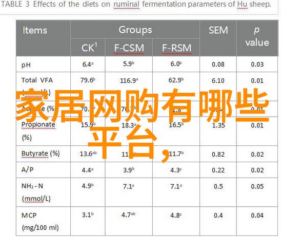 沙漠里的超级英雄驰骋沙丘的奇迹