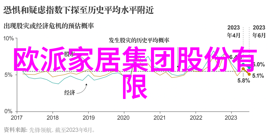 闪耀的彩色徽章时尚动漫风格的虚拟角色装扮