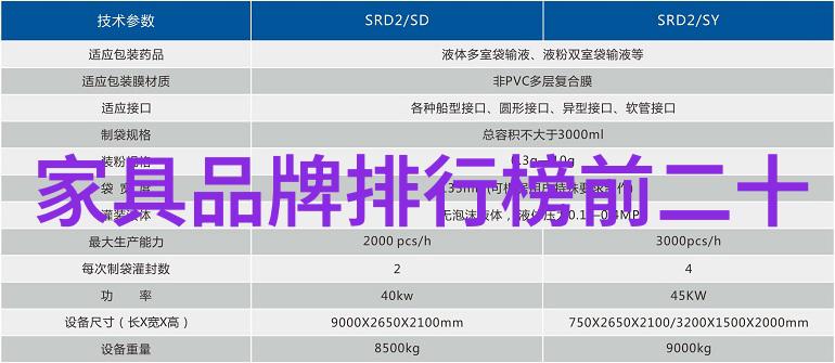 理查德米勒的成长环境对他的创作有何影响