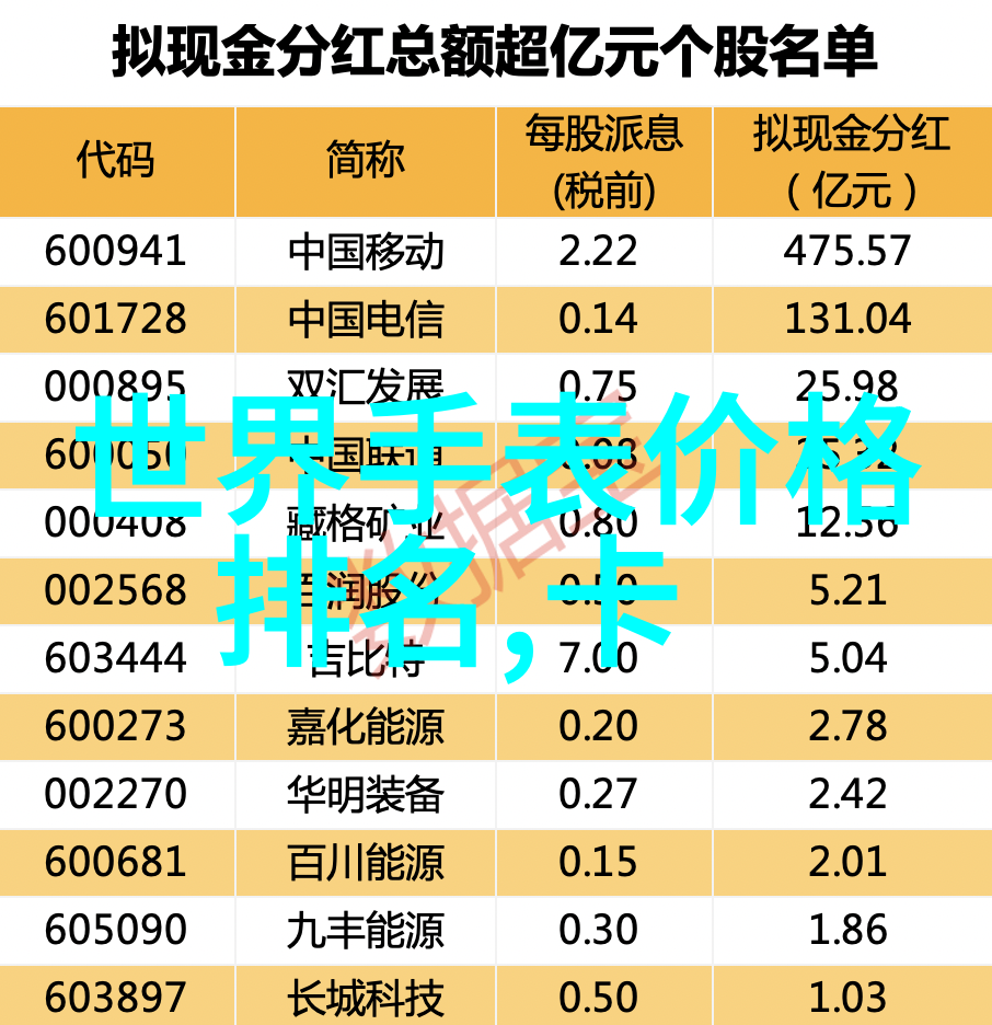 视频中的浪漫邀约小扇贝的诱惑与冒险