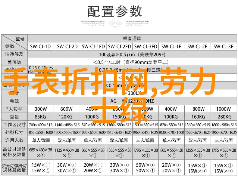 圆脸男士应该避免哪些短发造型