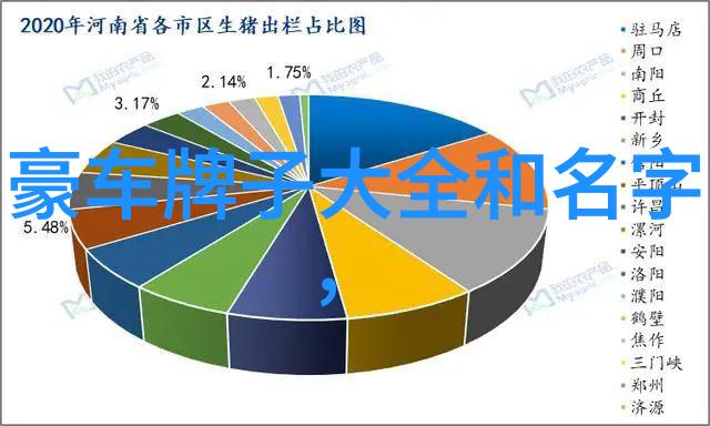 美发学校毕业生是否能直接实习剪发美发学徒的职业路径探究