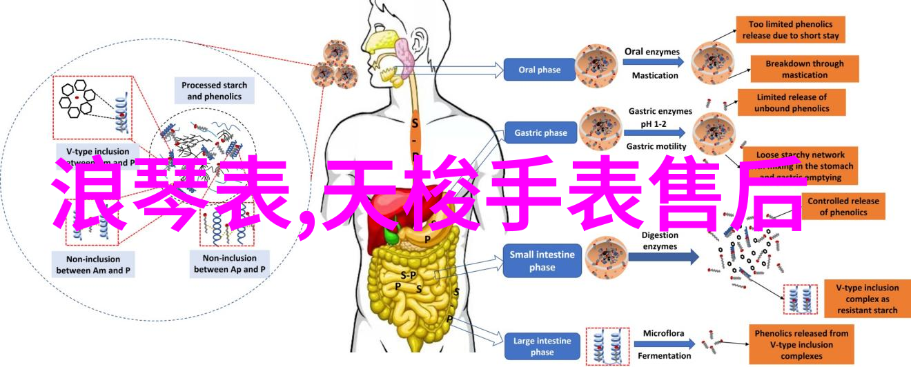 创意搭配与日常实用性相结合为何男性选择了这类2022年的最新短发样式