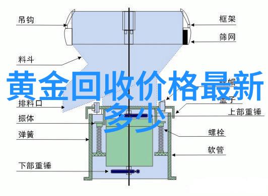 白色液体在内裤上的意外现象我们该如何处理