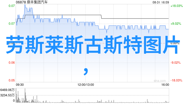 香水百合花语我与百合的约定轻盈一袭绽放在心间