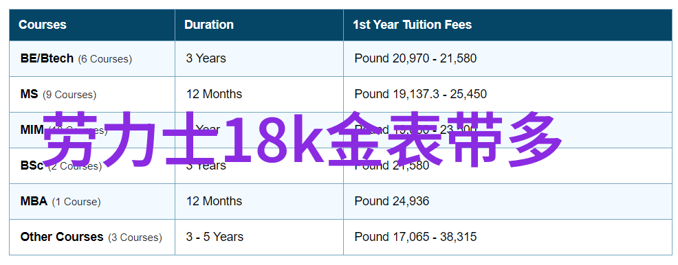 兰蔻奇迹香水我和兰蔻的奇迹日常一瓶香水多重自信瞬间